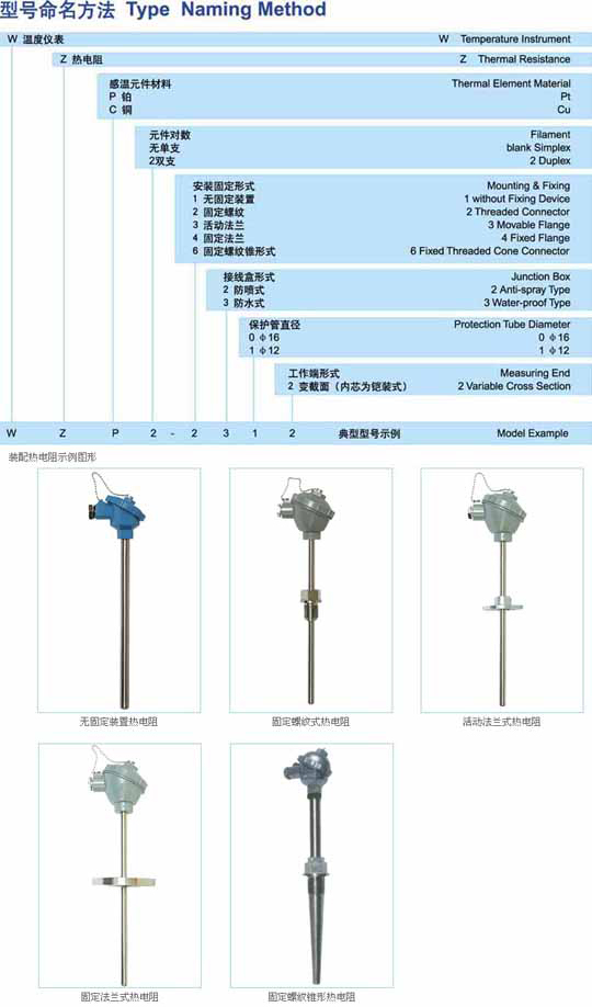 裝配熱電阻