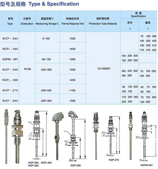 插座式熱電阻