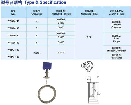 多點隔爆電熱偶(阻)