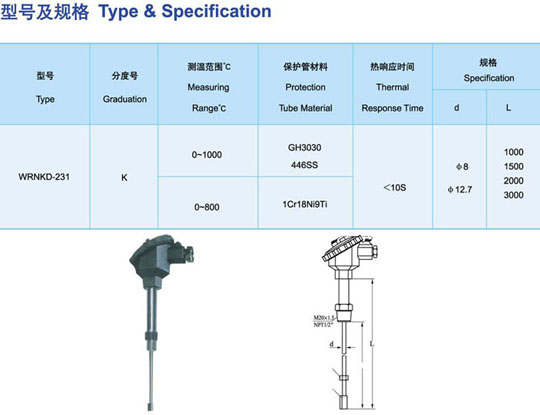 爐管刀刃熱電偶