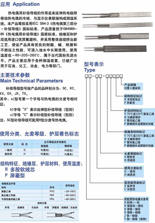 補償導線