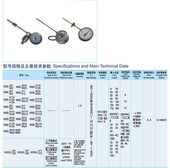 雙金屬溫度計